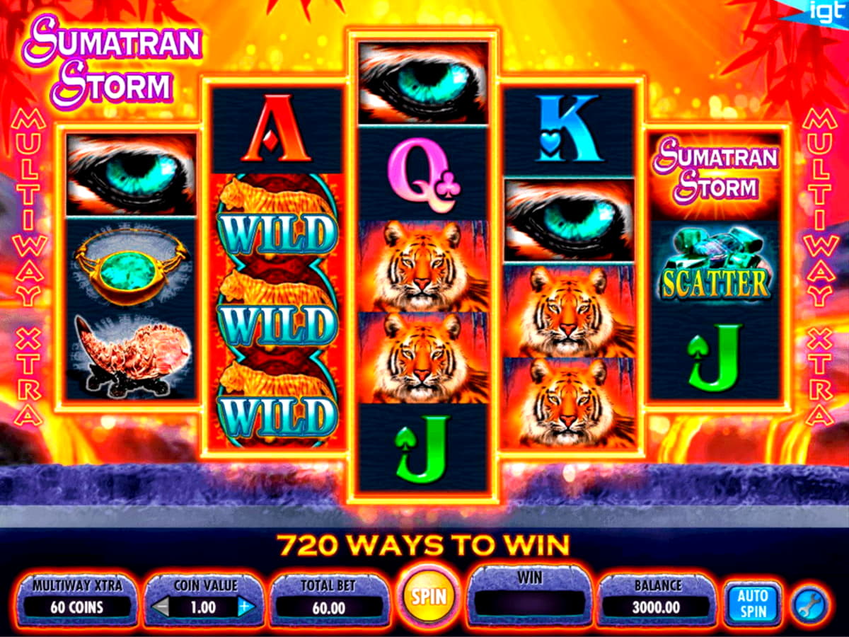 EURO 75 Kasino turnaj zdarma v kasinu bWin